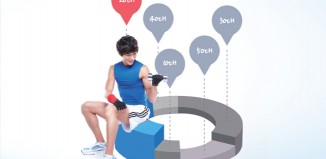 연령별로 알아보는 내 몸에 꼭 맞는 운동법